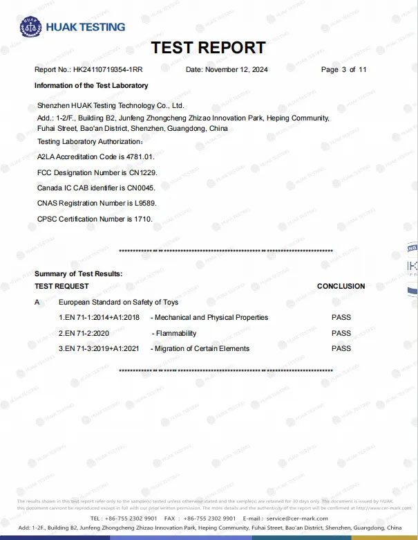 The Milfshakes Collectibles CE-EN71 Test Report