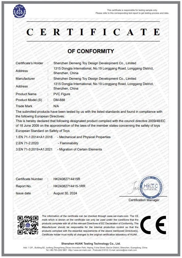 PVC Figure CE certificate